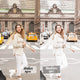 CITY Preset für Lightroom